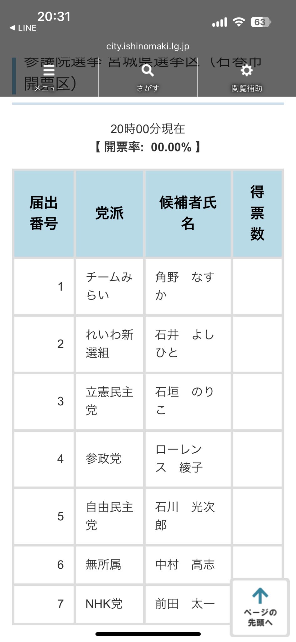 ずやん on X: 