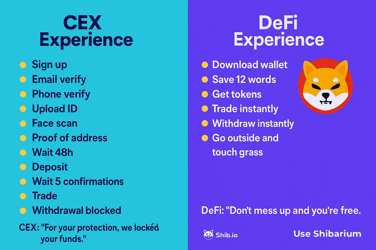 If exchanges are so important…

Why is it easier for my grandpa to buy tokens on MetaMask than it is for a 30-year-old on a CEX?

Every cycle, hype starts on-chain:
• Defi wallet 
• DEXs
• Telegram
• X
Then CEXs show up late with a listing and a tweet.

They follow the bull