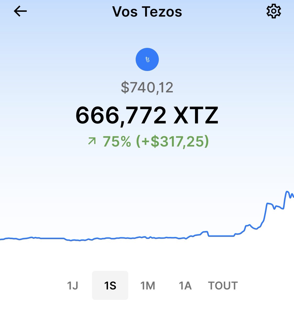 GregInvest 💵 tweet media