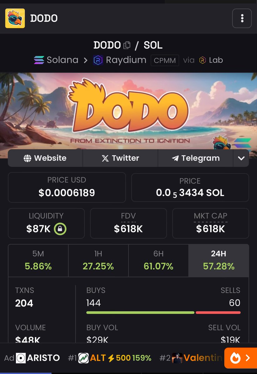 $dodo fomo is real… 

First token launched on <a href="/vtopiaio/">VTOPIA</a> launchpad!

vbotsNVgX9uuGQrsqDZAtzmgDNMK94c87BKwn9hD8KB