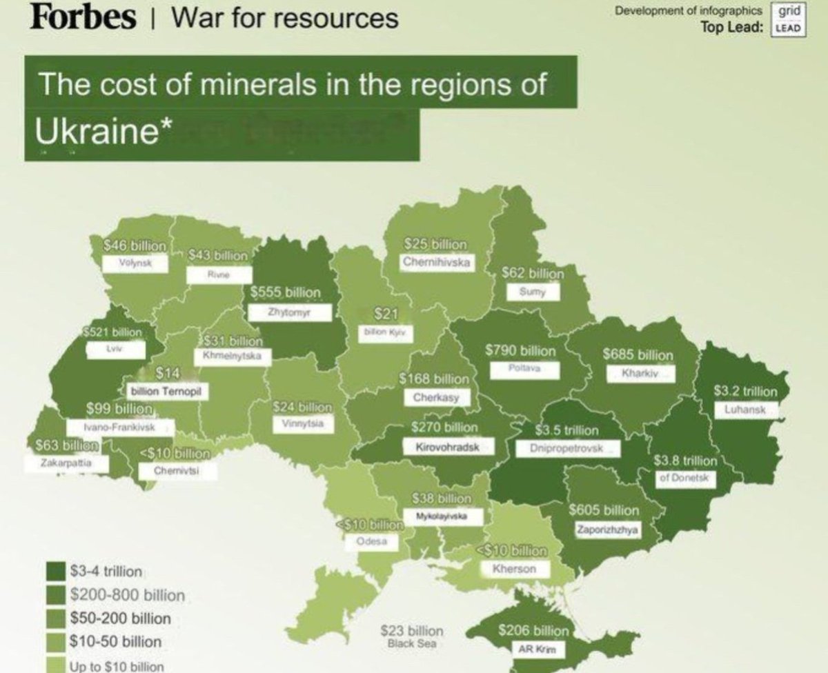 Back in 2014, Ukraine was broke and desperate.
Two offers came in:

🔴 The IMF dangled $15 billion,but with vicious strings attached.

-Scrap the ban on selling off farmland

-Gut pensions and fuel subsidies,the usual neoliberal poison

🔴 Russia stepped in with the same $15