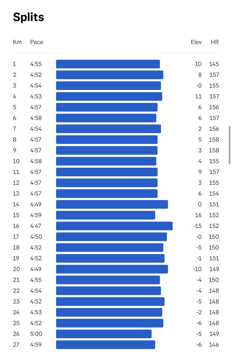 Khaka1986's tweet image. Sunday✅