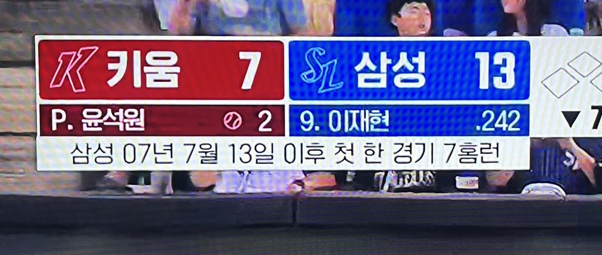 2007년 7월 13일 이후 첫 한 경기 7홈런..