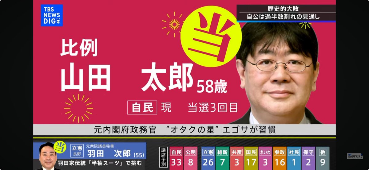 山田太郎【他の方は購入しないでください】 山田太郎様専用【他の方は購入しないでください】 - メルカリ