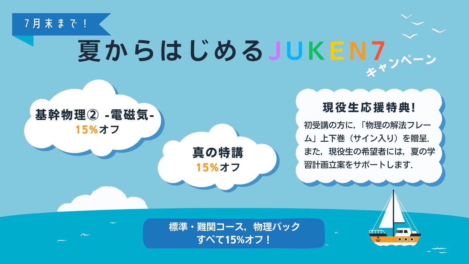 JUKEN7 真の特講Ⅰ・Ⅱ　物理 JUKEN7 真の特講Ⅰ・Ⅱ 物理