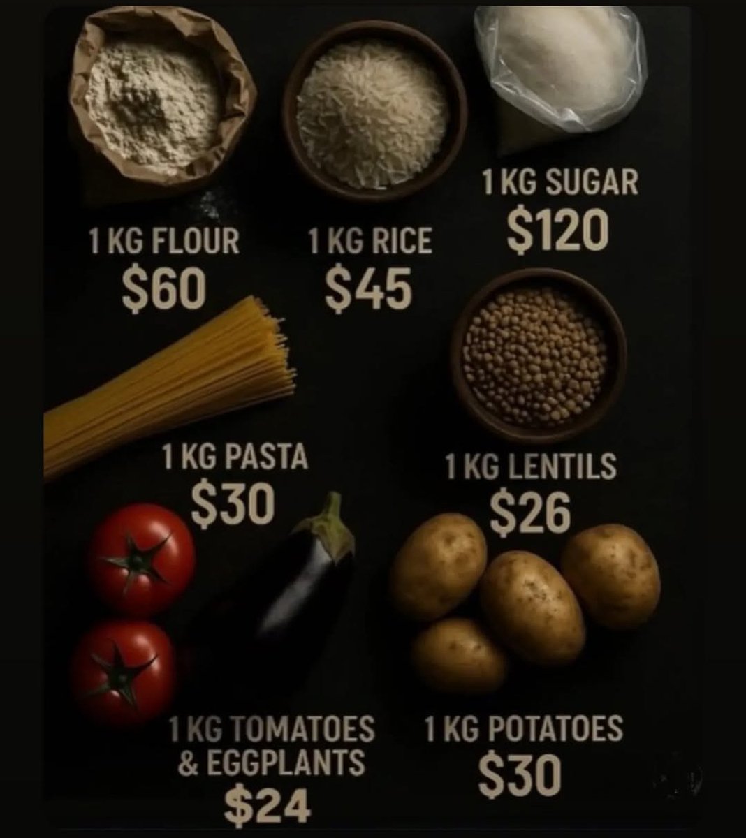 $120 for 1 kg of sugar? $45 for rice?!
This isn’t inflation — this is starvation by design.
I’m not asking for donations… I’m begging for a chance to survive.
Donation link in bio. 💔