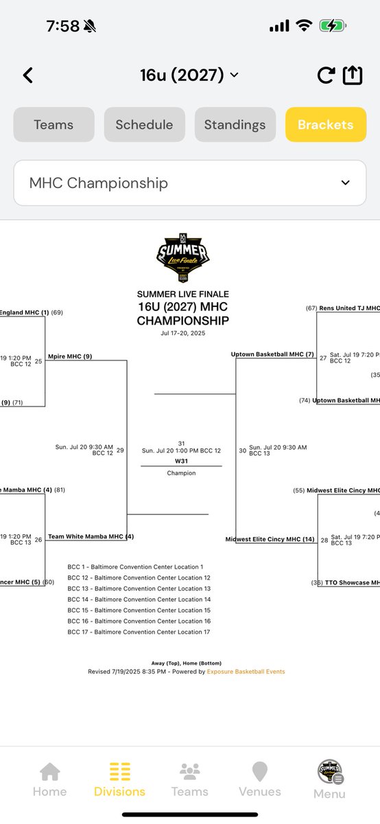 Midwest Cincy Elite MHC 16u is in the final 4 game at 9:30am this morning for the Made Hoops Finals. 
<a href="/madehoops/">MADE Hoops</a> <a href="/ekess33_MADE/">Eric Kessler Jr.</a> <a href="/ChaeseVaudrin/">Chaese Vaudrin</a> <a href="/Trentw_23/">Trent Watson 💎</a> <a href="/Mfrauenheim2/">Michael Frauenheim</a>