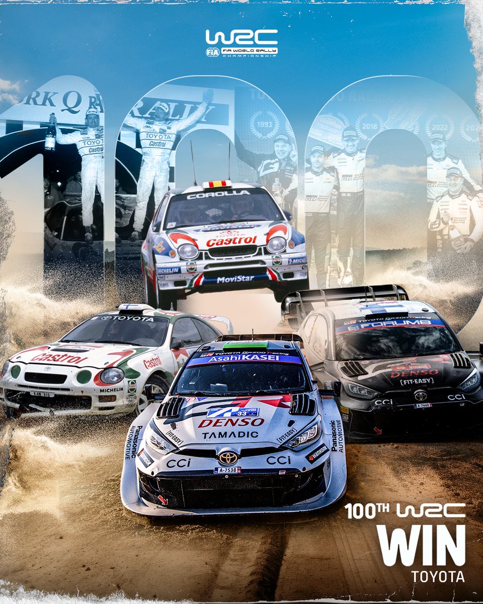 FIA World Rally Championship (@officialwrc) on Twitter photo A Century of Victories 💯🏆
From the Celica to the GR Yaris, Toyota has written its name into the WRC history books - now celebrating 100 wins at the top of the sport 👏
#WRC <a href="/TGR_WRC/">TOYOTA GAZOO Racing WRT</a> A Century of Victories 💯🏆
From the Celica to the GR Yaris, Toyota has written its name into the WRC history books - now celebrating 100 wins at the top of the sport 👏
#WRC <a href="/TGR_WRC/">TOYOTA GAZOO Racing WRT</a>