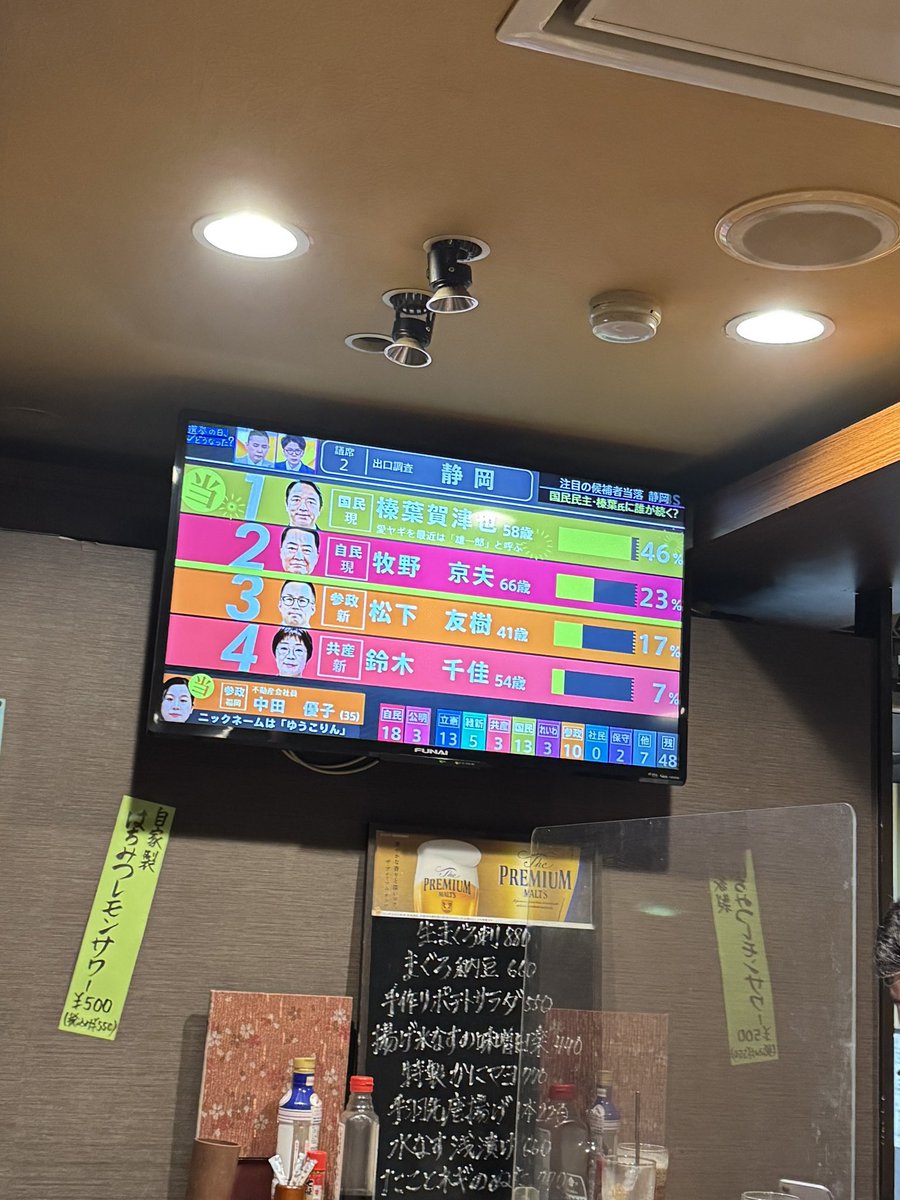 kazoo_mc's tweet image. シンバさんおめでとう
頼んだよ