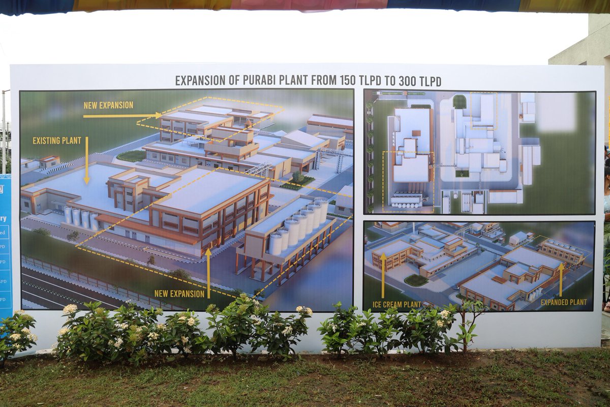 Chief Minister Assam (@cmofficeassam) on Twitter photo HCM Dr. <a href="/himantabiswa/">Himanta Biswa Sarma</a> performed the Bhoomi Pujan for the expansion of Purabi plant to increase its production capacity to 300 TLPD. HCM remarked that the project is an ambitious step to provide dignified livelihoods for over thousands of families. HCM Dr. <a href="/himantabiswa/">Himanta Biswa Sarma</a> performed the Bhoomi Pujan for the expansion of Purabi plant to increase its production capacity to 300 TLPD. HCM remarked that the project is an ambitious step to provide dignified livelihoods for over thousands of families.