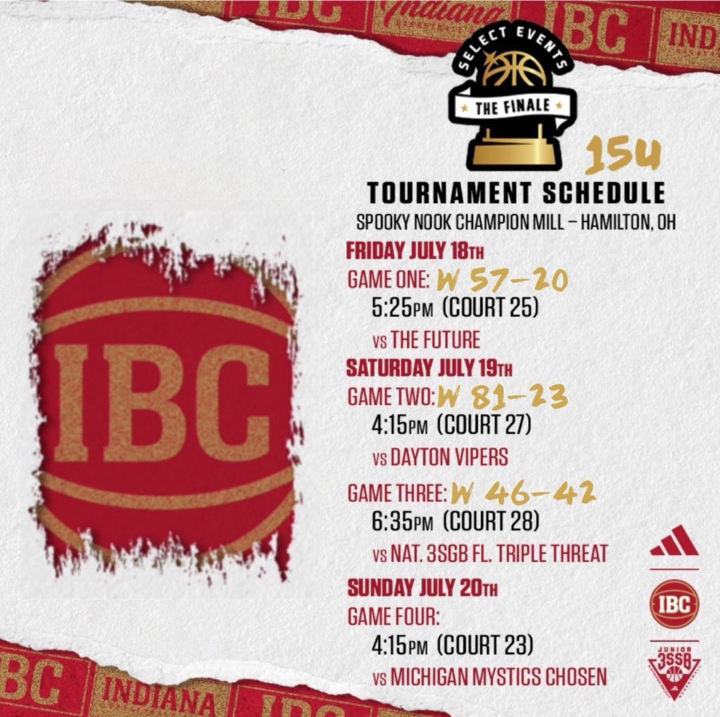 IBC14uMiller's tweet image. 