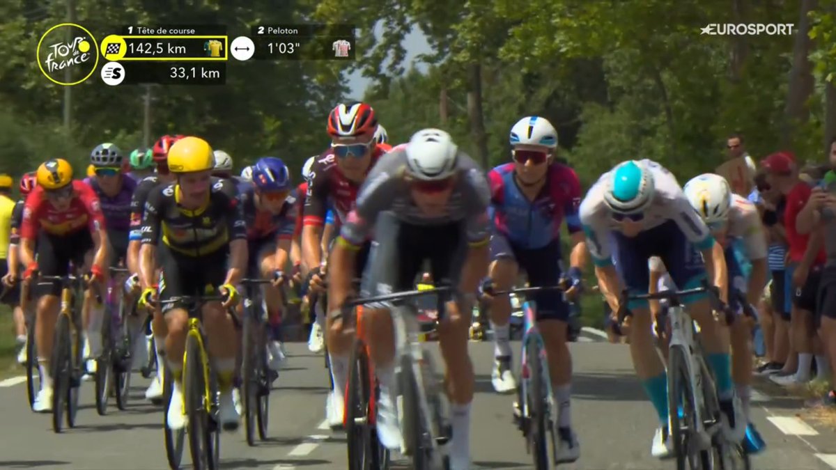 Pogacar: "Let's wait for Vingegaard."

Mathieu VDP: "SIUUUUUU"

#TDF2025