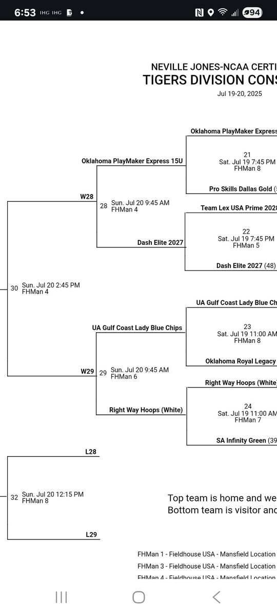 Coachjwalk3 (@coachjwalk3) on Twitter photo 17U went 1-1 yesterday & 15U went 0-2 . We are back on the court today to finish strong. <a href="/abovelinehoops/">Abovethelinehoops</a> <a href="/PBRhoops/">Premier Basketball</a> <a href="/PGHOklahoma/">Prep Girls Hoops Oklahoma</a> <a href="/coachjvick1/">Coachjvick (new)</a>
<a href="/asiaroper2/">Asia Roper</a> <a href="/Autumn_ropere/">Autumn roper</a>
<a href="/ChloePerry24/">Chloe Perry</a>
<a href="/jcwell03/">Jacquelyn Cornwell</a>
<a href="/courtniem23/">Courtnie McCarroll</a>
<a href="/amiyah_hoops/">Amiyah Richardson</a> <a href="/ChapmanMar37798/">Marin Chapman</a>
#NevilleJonesInvitational 17U went 1-1 yesterday & 15U went 0-2 . We are back on the court today to finish strong. <a href="/abovelinehoops/">Abovethelinehoops</a> <a href="/PBRhoops/">Premier Basketball</a> <a href="/PGHOklahoma/">Prep Girls Hoops Oklahoma</a> <a href="/coachjvick1/">Coachjvick (new)</a>
<a href="/asiaroper2/">Asia Roper</a> <a href="/Autumn_ropere/">Autumn roper</a>
<a href="/ChloePerry24/">Chloe Perry</a>
<a href="/jcwell03/">Jacquelyn Cornwell</a>
<a href="/courtniem23/">Courtnie McCarroll</a>
<a href="/amiyah_hoops/">Amiyah Richardson</a> <a href="/ChapmanMar37798/">Marin Chapman</a>
#NevilleJonesInvitational