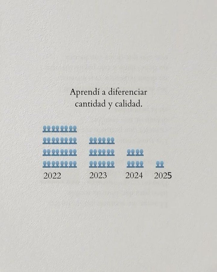 Cultura Literal (@culturaliteral1) on Twitter photo 