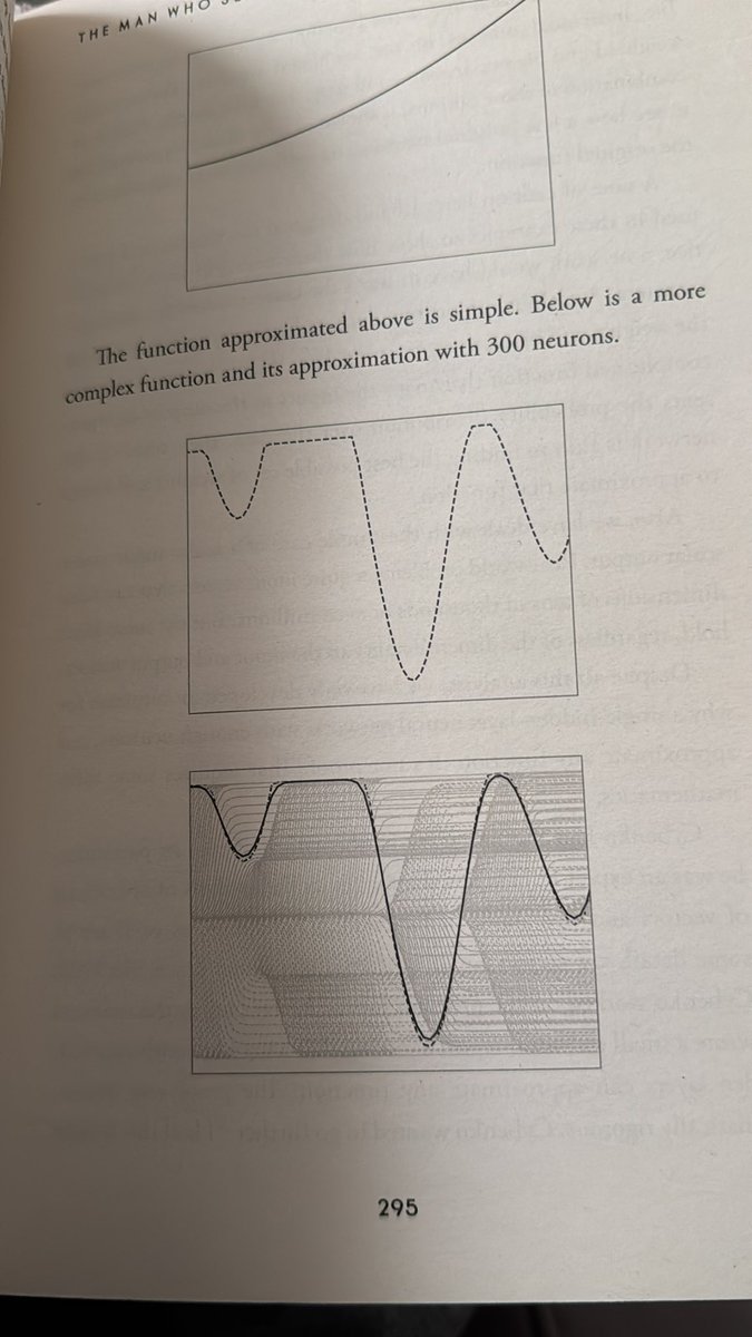 Why Machines Learn book