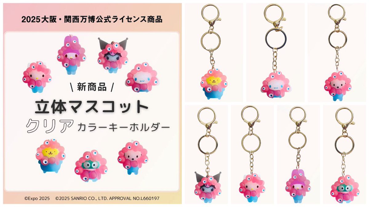 大阪・関西万博【サンリオ×ミャクミャク】なりきり立体マスコット