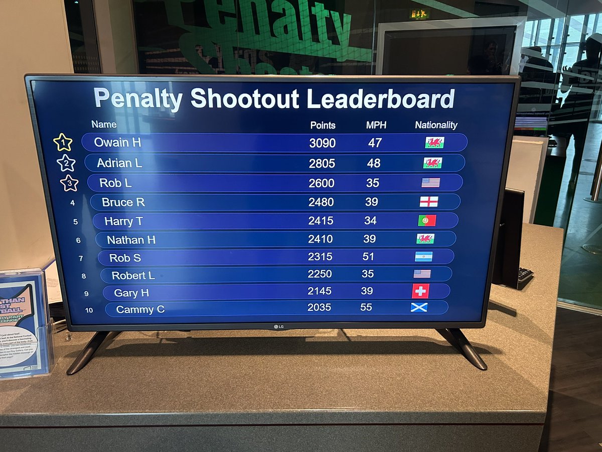 Warm up done ✔️<a href="/FootballMuseum/">Nat. Football Museum</a> Bring on Oasis #Oasis25 #HeatonPark