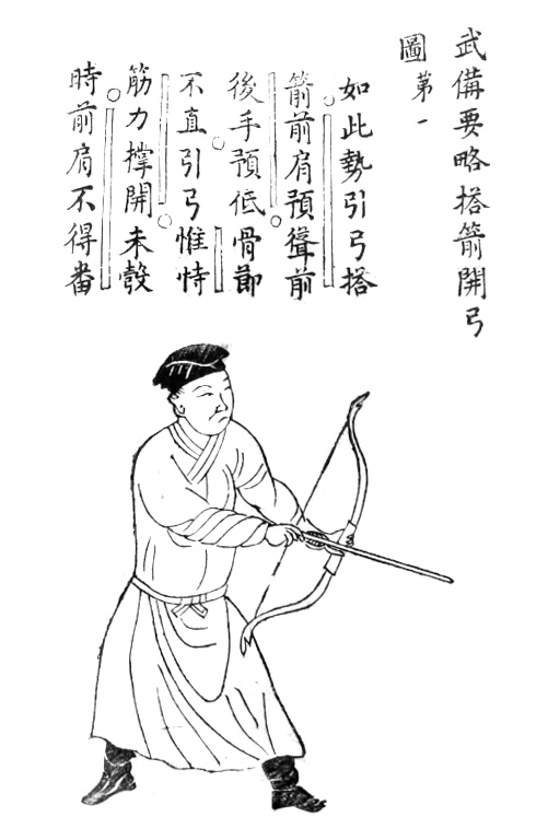 武経　射学正宗　射学指迷集　譯解合本　小澤瀇　昭和2年　　和本　弓道　弓術　射術 高頴は、中国明代の弓術家です。彼が記した「武経射学正宗（ぶきょう