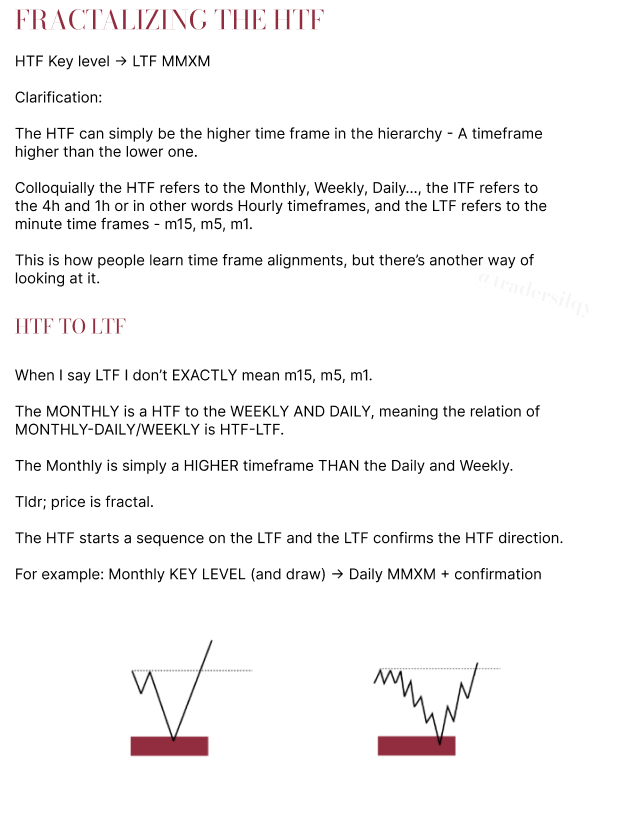 📁 L [free mentorship series] Fractalizing the HTF. https://t.co ...