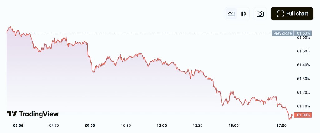 dipin.linea tweet media