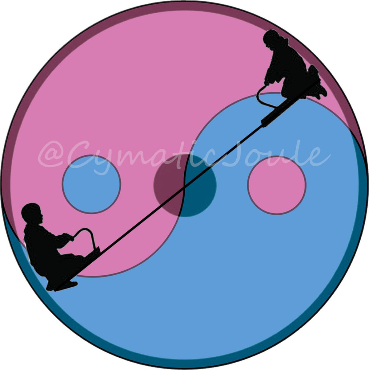 CymaticJoule's tweet image. The toroidal wave field of God's Magneto-Dielectric nature is our playground to slide in, seesaw, swing, spin, and whirl around. May we be like little children at play.
Walter Russell: "The pulse beat, the swinging pendulum, the in-breathing and out-breathing of living things…