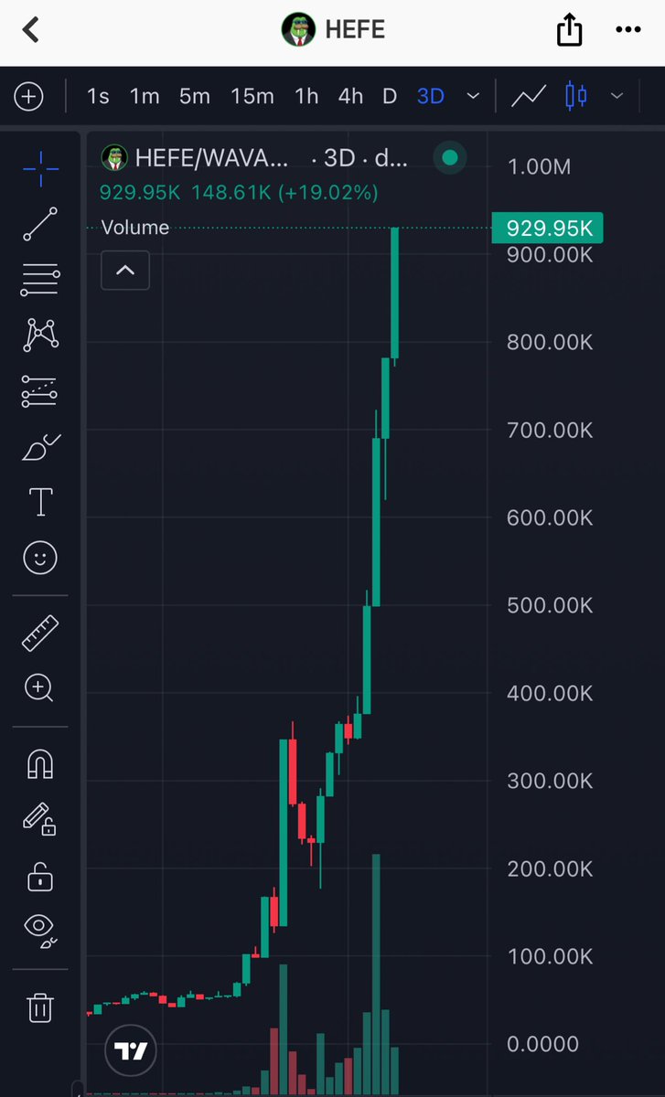 Generational wealth $HEFE token🔺🔺🔺
Code next leg 5M mc 
Don’t fade me hehe