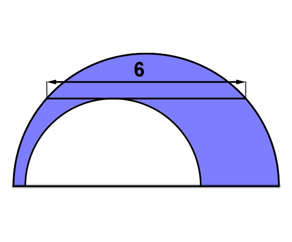 dment37's tweet image. Blue area ? @geogebra #GeoGebra