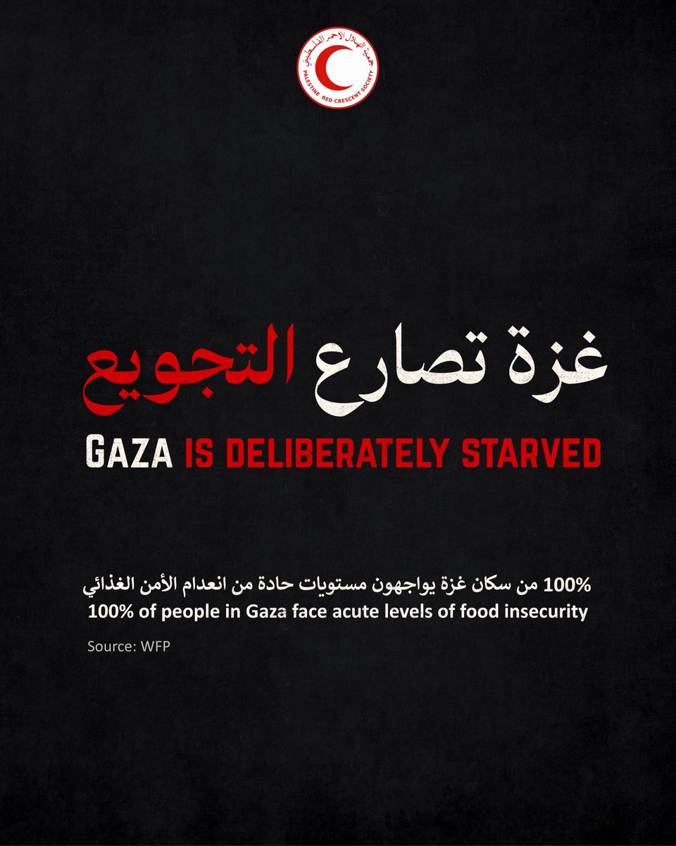 PalestineRCS's tweet image. 🔴100% of people in #Gaza face acute levels of food insecurity
Source: WFP