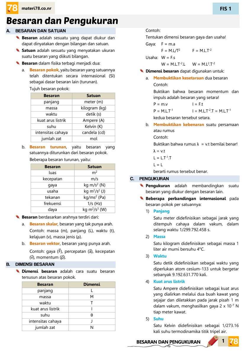 butteflymel's tweet image. MATERI TKA FISIKA🧚🏻

[ Besaran dan Pengukuran ]

jangan lupa rt &amp;amp; likee🍒📸
klik #StudyOdi untuk dapat kan
sumber belajar lain nya🙌🏻🤍

ch belajar : whatsapp.com/channel/0029Vb…

#KEJARPTN #studytwt #AMBISVERSE #UTBK2026 #PTN2026 #BERANDA #TKA