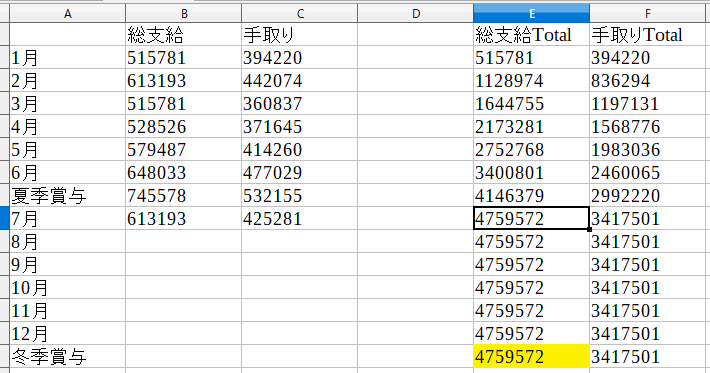 半期の総支給額、去年より70万多いけど後半、管理責任者手当無くなるから、どのくらい下がるか