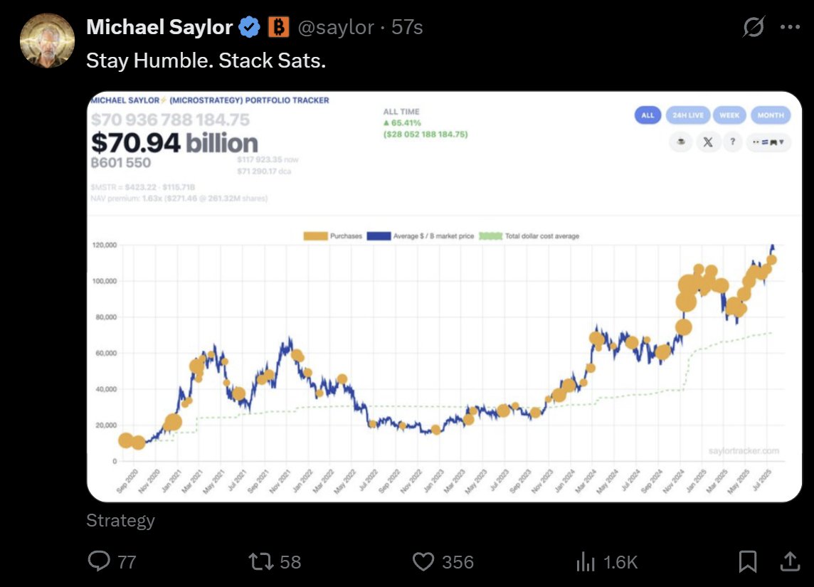 kyle_chasse's tweet image. 🚨SAYLOR IS GOING TO TAKE THOUSANDS OF BITCOIN OFF THE MARKET TOMORROW!!!