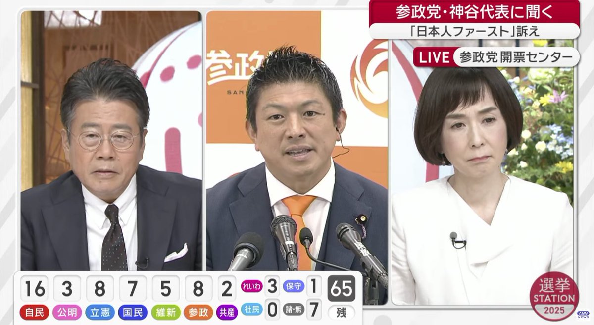 このおっさん参政党嫌いすぎない？
大越健介さんって人らしいけど...
自分の意見を一方的に押し付けてるだけで全く話になってなくて、こんなんでいいのかキャスターって