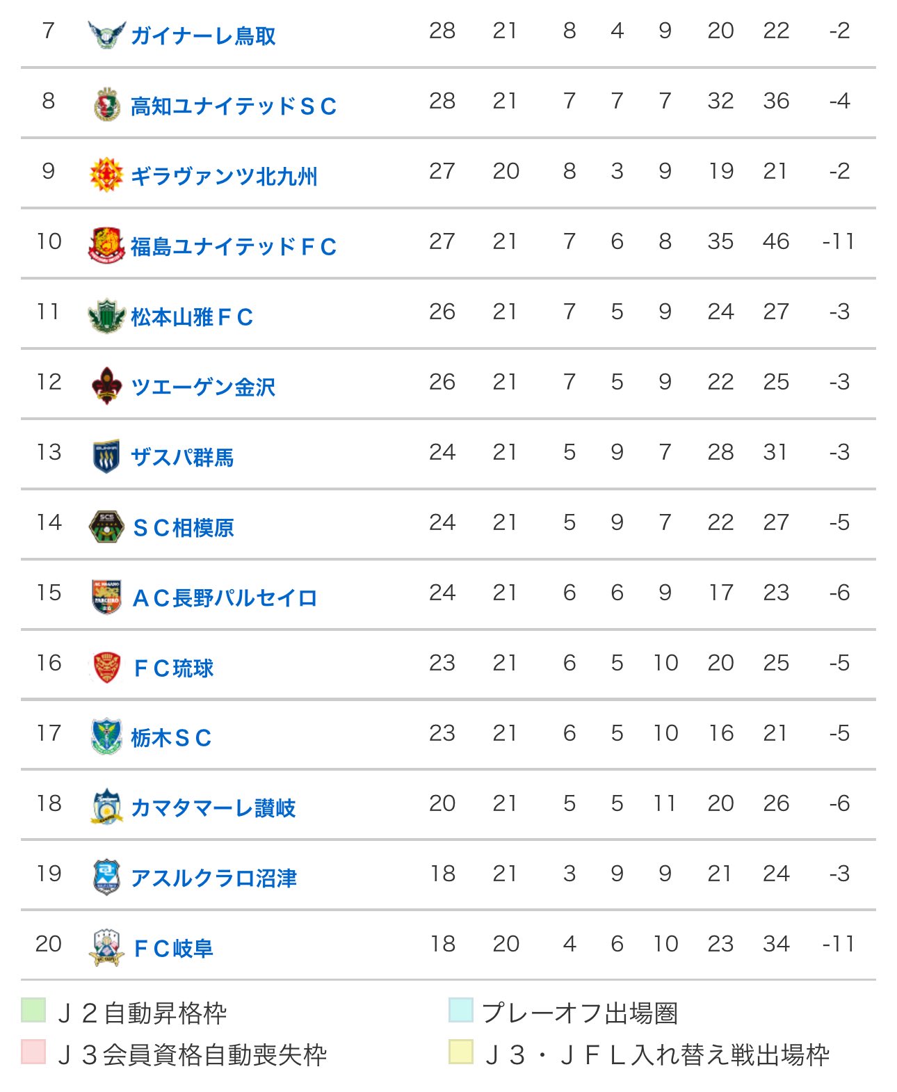 おまとめ５点 ❣️ ストグラ】🔥91日目🔥鳳華マア🔥ノリで生きる91にちめ【倉夢
