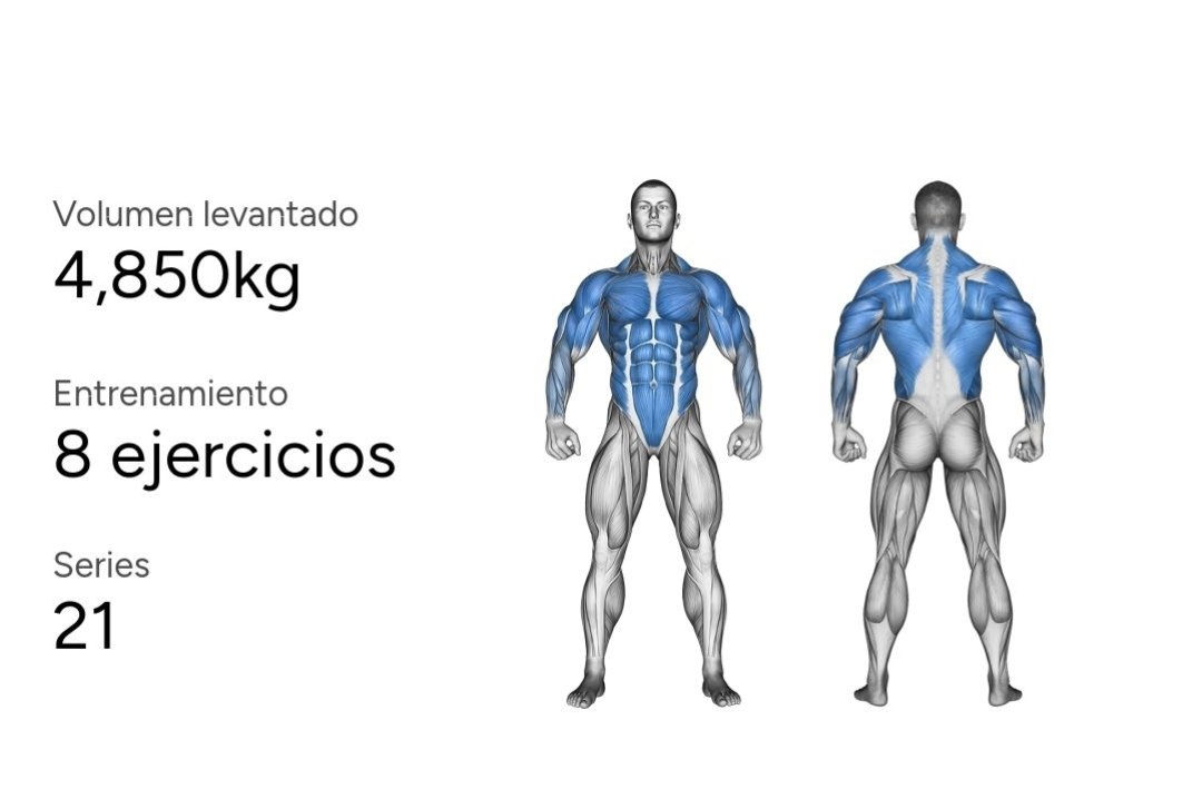 akaachaval's tweet image. Dia 2: Hoy si he ido