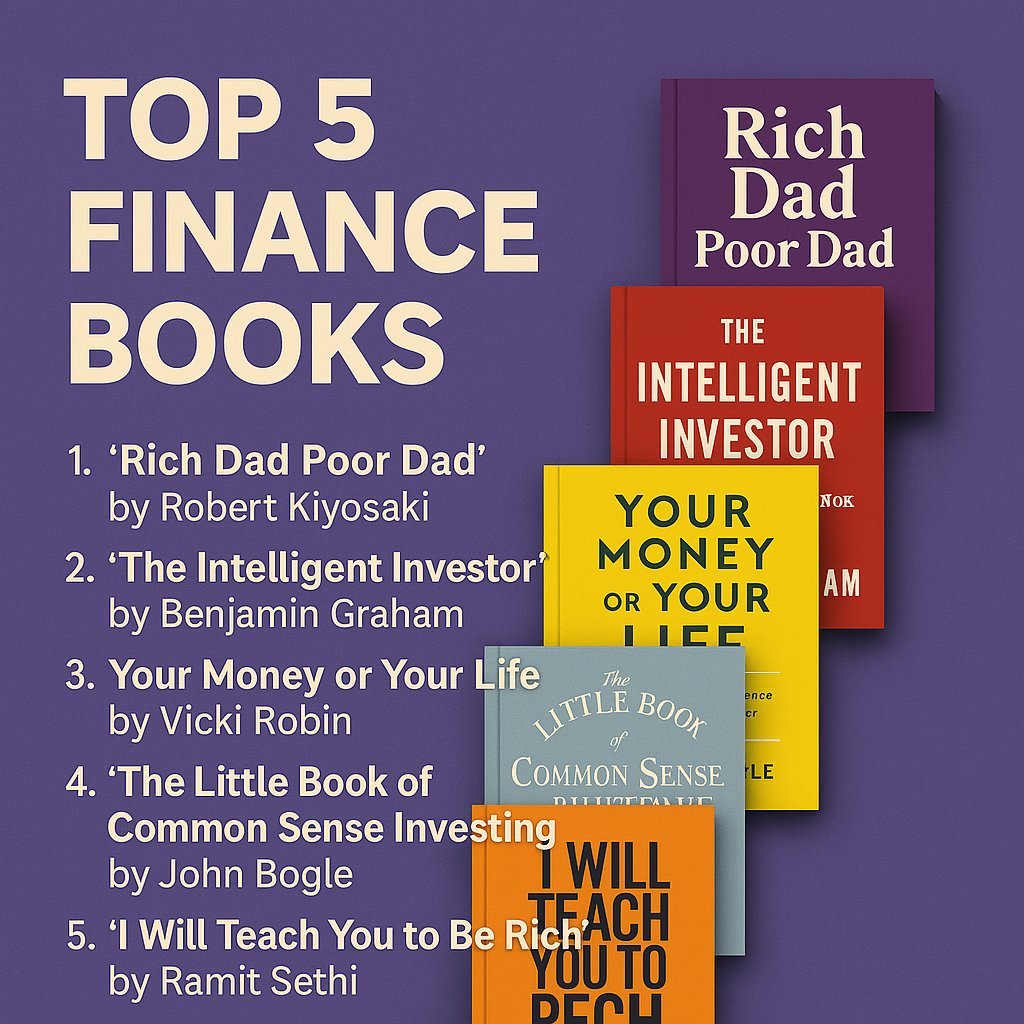 ASTharran's tweet photo. #FinanceBooks #ReadingList #RichDadPoorDad #IntelligentInvestor #Bogle #PersonalFinance #MoneyMindset #WealthBuilding #InvestingBooks #BookRecommendations #MoneyManagement #FinanceTips #FinancialLiteracy #MoneyTip #WealthMindset #SmartReading #Education #SelfHelp #FinanceGoals https://t.co/Dnd4EpBgg1