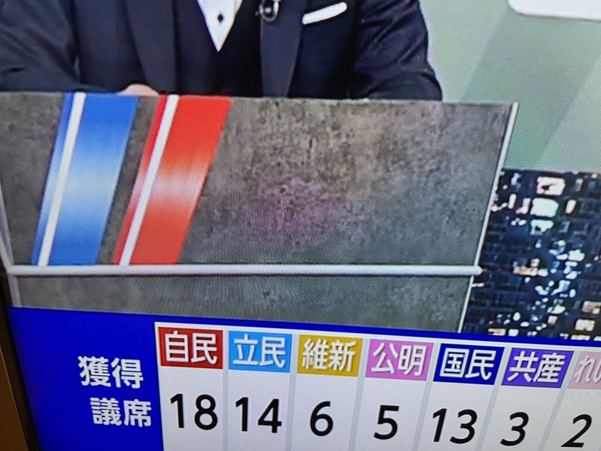選挙特番見てるんだけど、この配色はBMWのMロゴにしか見えない