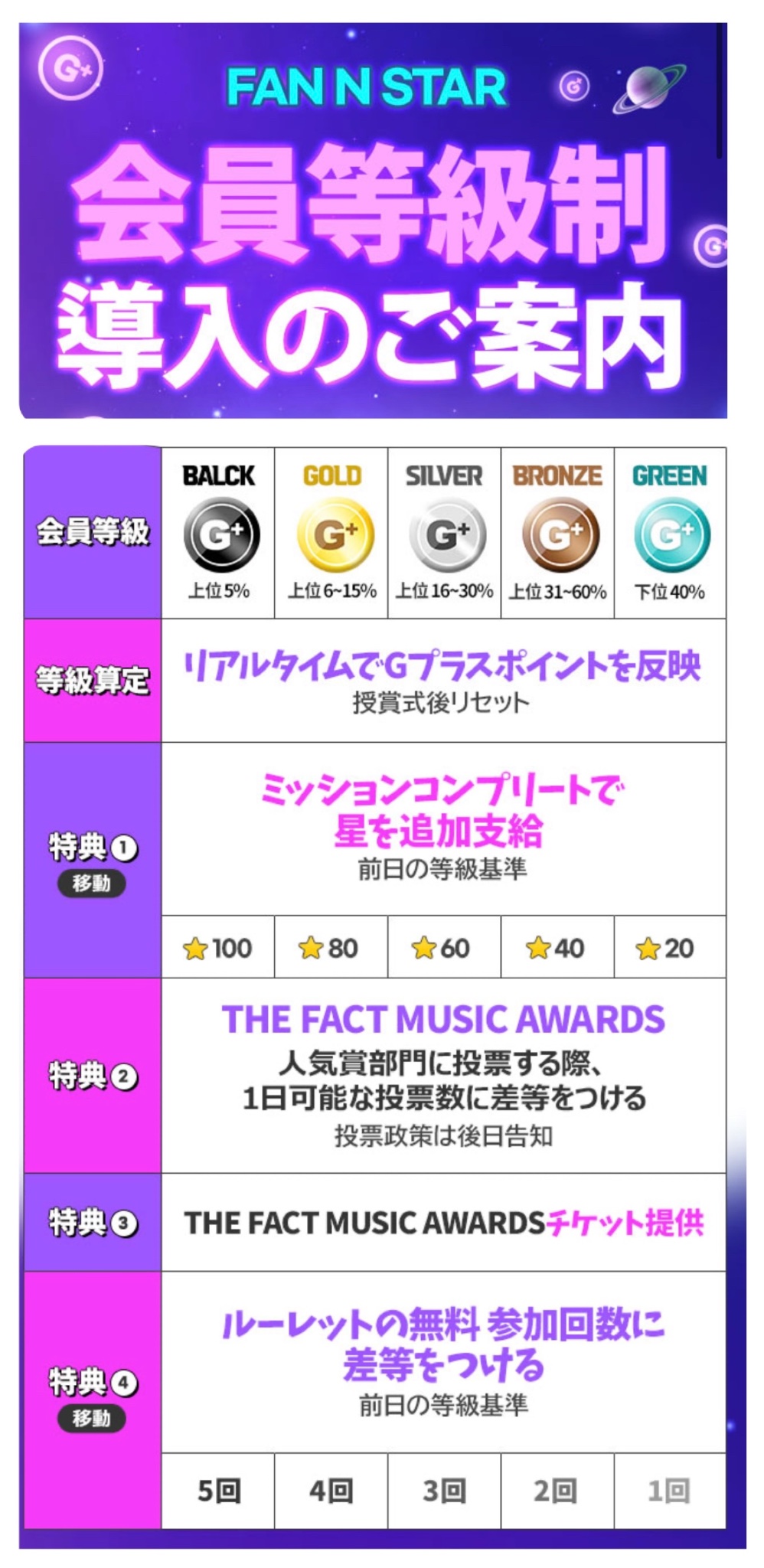 れんマ＠次回発送6月9日予定 KSJ VOTING JP on X: 