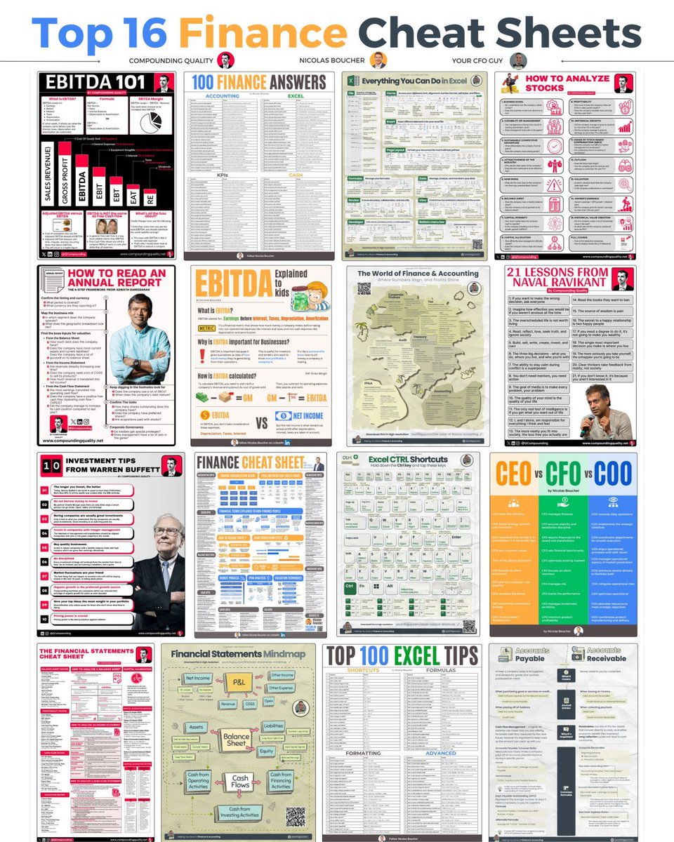 BoucherNicolas's tweet image. Finance Master Cheat Sheet
Together with my friends Pieter and Josh, we've compiled our best finance resources.
Use this cheat sheet to level up your finance skills.
If you are a CFO, FP&A analyst, controller, accountant, or finance manager, this resource is for you.
What's…