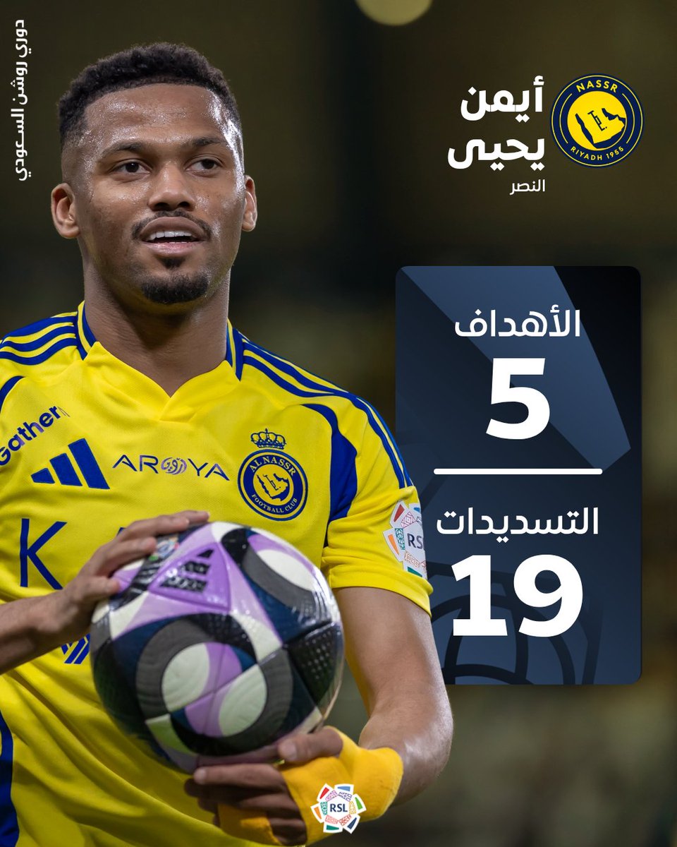 SPL's tweet image. أيمن يحيى في 24-25: 5️⃣⚽️
أيمن يحيى في 25-26: ❓🤔
#دوري_روشن_السعودي
