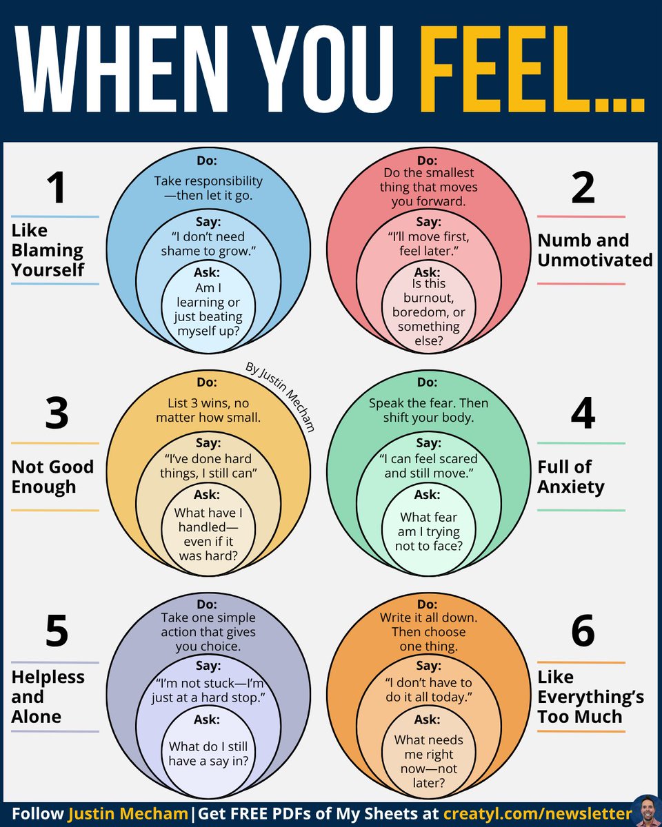thejustinmecham's tweet image. Anxiety, shame, overwhelm—
Try this:
Your feelings don’t disqualify you
from showing up.
They’re signals, not stop signs.
But most people were never
taught how to read them.
--We spiral
--We shut down
--We blame ourselves
And we wonder why nothing changes.
The fix isn't…
