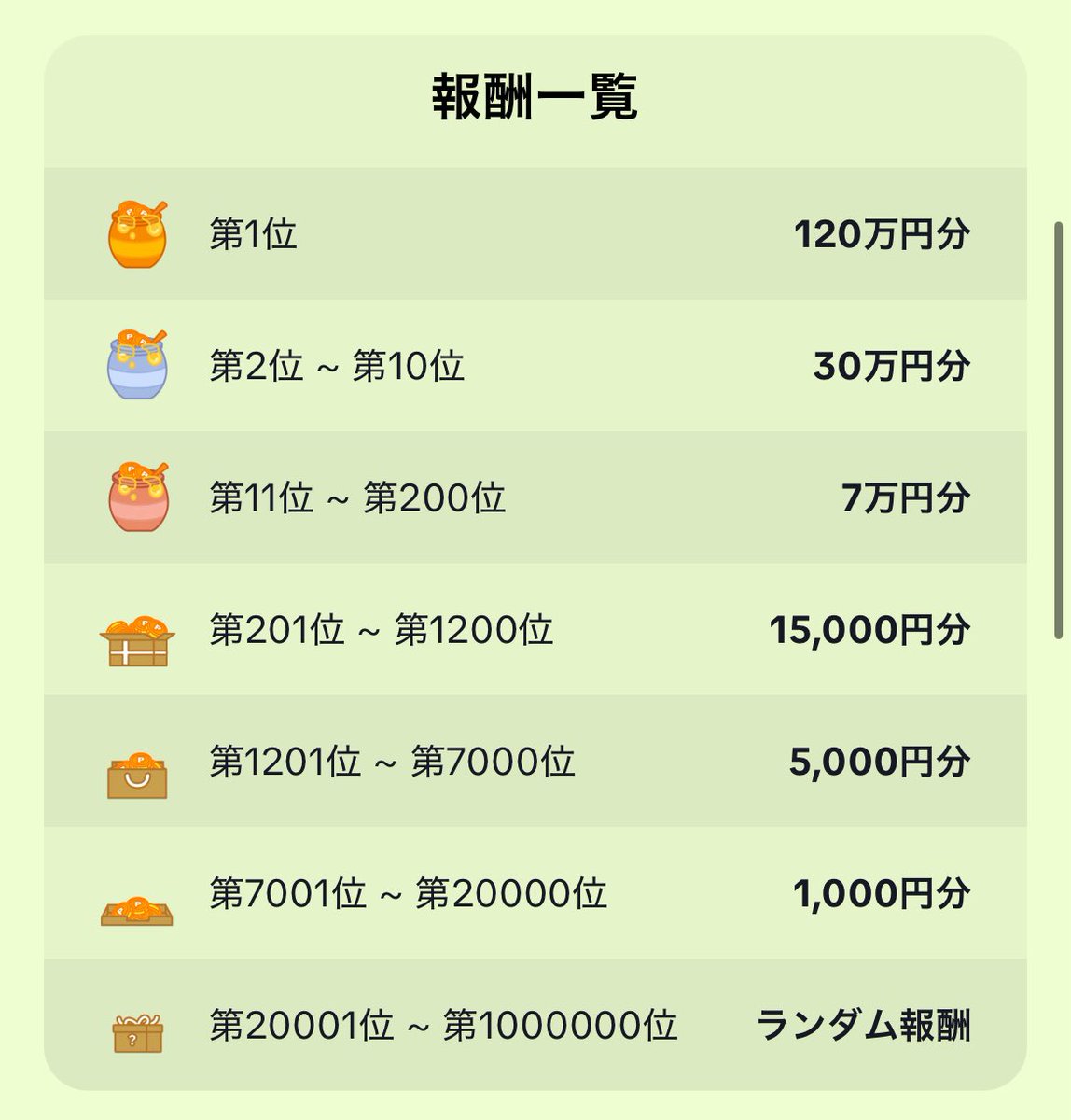 🍯TikTokLite   ハチミツ争奪戦🍯
リプ欄解放します〜

2万位以内目指してます！
よければリンク踏んでいってください🙇

lite.tiktok.com/t/ZSB365RBs/

#TikTokライト
#いいねした人全員フォローする