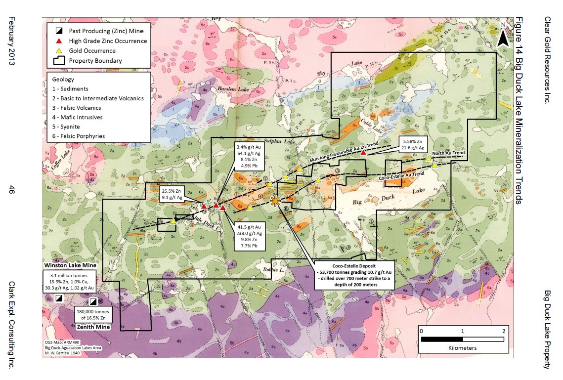 Superior_Prosp's tweet photo. CBLT's Big Duck Lake property is adjacent to the past-producing Winston Lake Zinc Mine and Pick Lake deposit (Panther Metals). Sampling in 2013 identified a 6km long Au-Zn trend, with assays up to 25.5% Zn, 41.5 g/t Au and 238.0 g/t Ag. #CBLT #PALM
https://t.co/qpNgNjcFZN https://t.co/v1EtYjQkcp