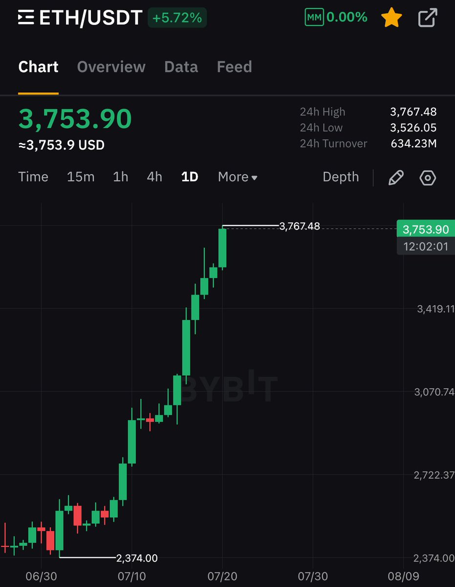 sarah milady tweet media