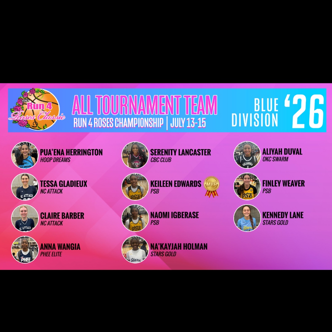 OklahomaSwarm1's tweet image. Congratulations to @Aliyahduval on her selection of the Run 4 the Roses All Tournament team!! #OKSwarm
