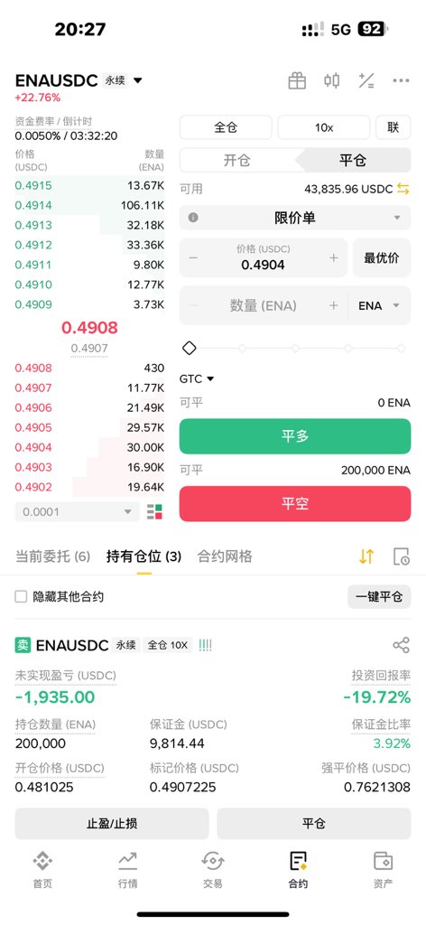 怕他不来又怕他乱来， $ENA 求求别涨了，我好多质押还在赎回的路上，看着这么高价格还有一半不敢套😭