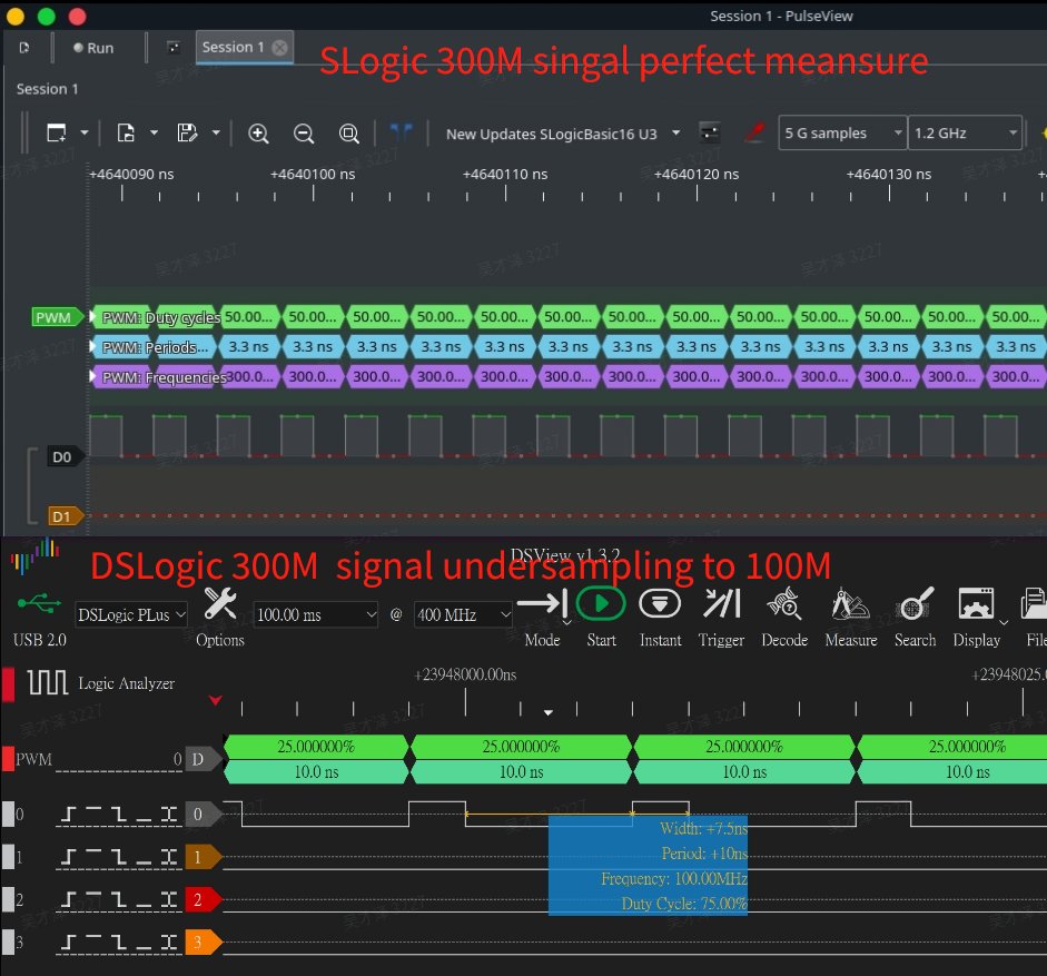 SipeedIO's tweet image. Which is your next #LogicAnalyzer?
$69 #SLogic16U3 VS $149 DSLogic Plus
1. 600M4CH unlimited time VS 400M4CH 0.1s
2. perfect 300M VS 300M undersample to 100M
3. 400M ok VS even frontend failed to capture 400M
Do you want do any other test?