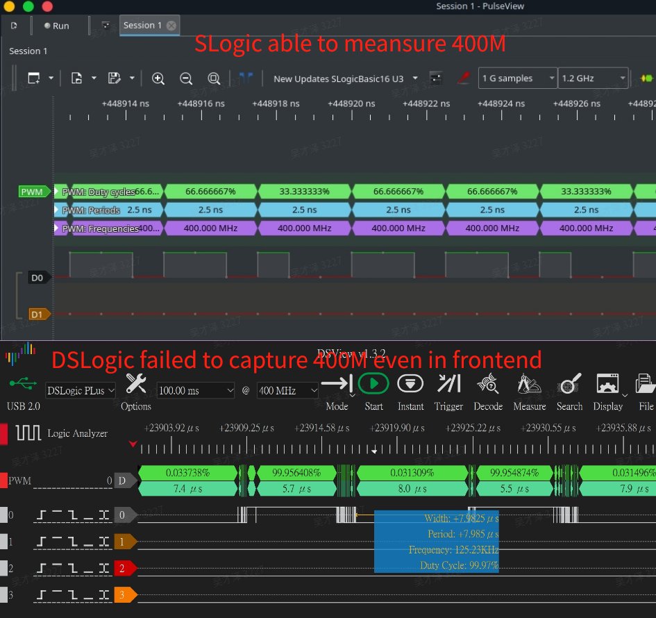 SipeedIO's tweet image. Which is your next #LogicAnalyzer?
$69 #SLogic16U3 VS $149 DSLogic Plus
1. 600M4CH unlimited time VS 400M4CH 0.1s
2. perfect 300M VS 300M undersample to 100M
3. 400M ok VS even frontend failed to capture 400M
Do you want do any other test?