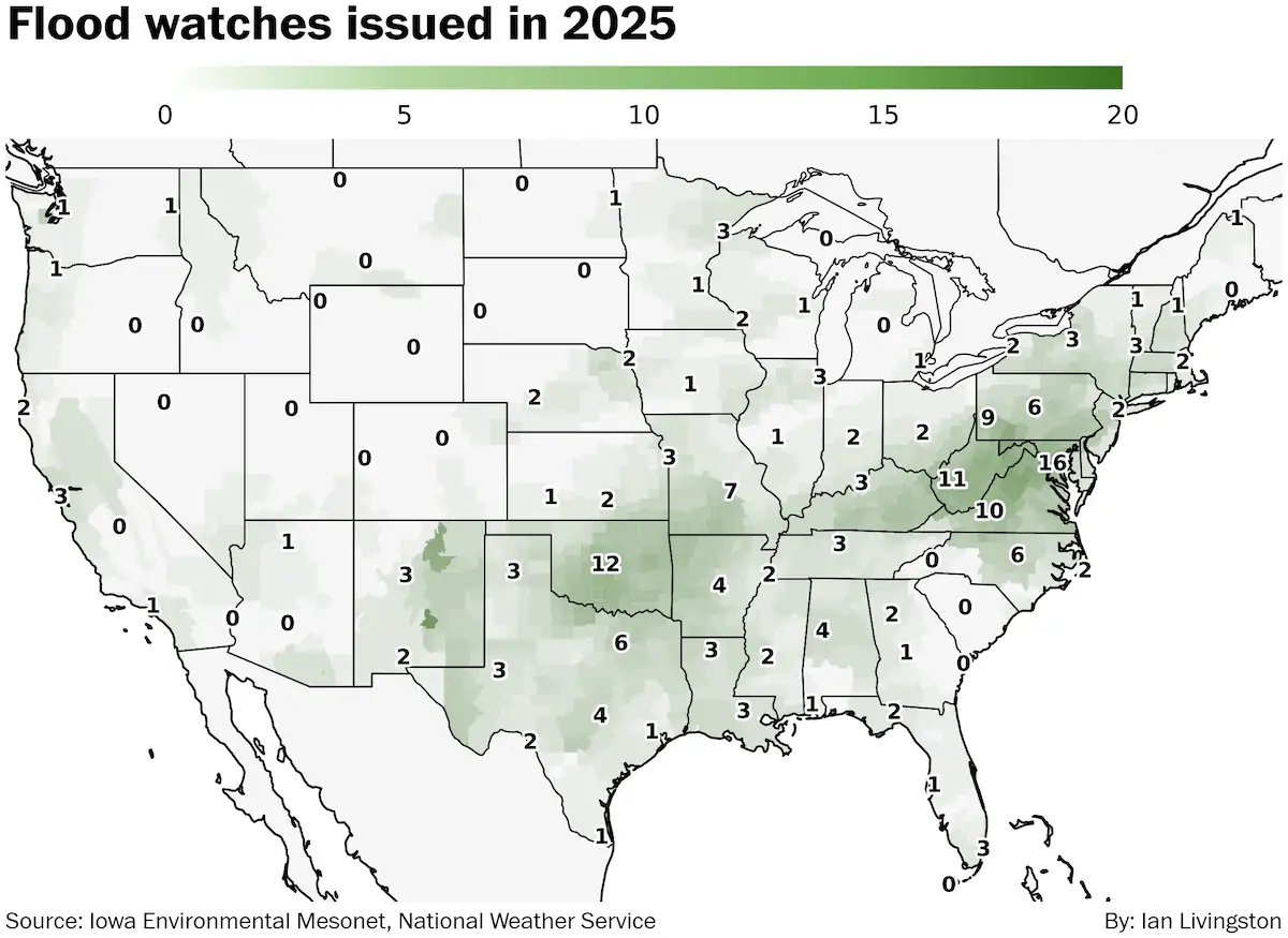 The flood watch ahead of yesterday's deluge was DC's 16th so far this year. 

‼️DC has had more flood watches than any other major city!!!
