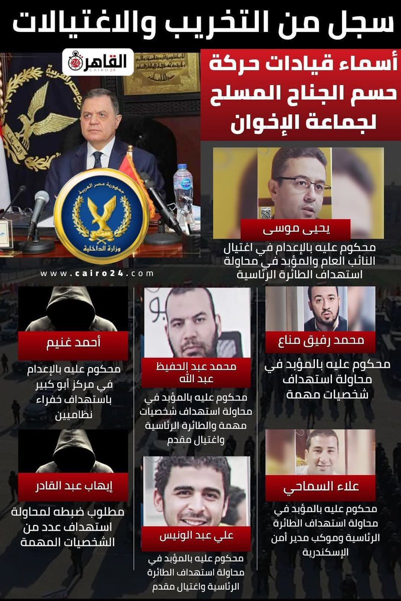 ashraaf_alsaad's tweet photo. طالما عندك دولة قوية ورئيس قوي مثل الرئيس #السيسي ووزارة داخلية قوية وزيرها اسد اوعى تخاف على بلدك ونام قرير العين واعلم أن الذبابة لاتستطيع المرور إلى داخل مصر  وتسلم الايادي https://t.co/lUL5xUAAFa