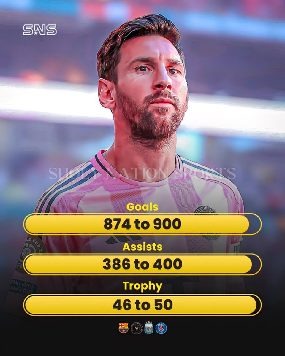Lionel Messi pode terminar a carreira com 900+ gols, 400+ assistências e 50+ títulos. 🤯